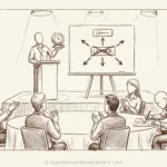 Your Transformation Org Just Got a Fifteen-Year Service Award. Now You Want to Repeat That Pattern with AI?